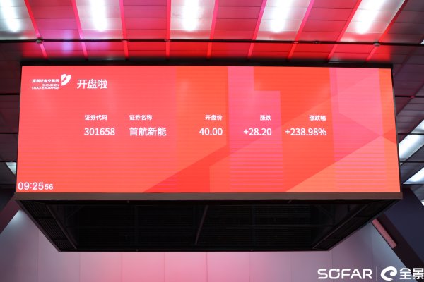 配资网站首 首航新能创业板上市 光储一体化领航全球能源转型浪潮